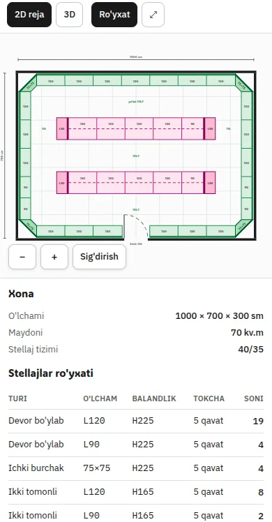 Mijoz telefonida 2D reja va stellajlar ro'yxati