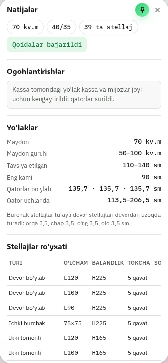 Natijalar paneli: maydon, stellajlar soni, ogohlantirishlar, yo'laklar va stellajlar ro'yxati